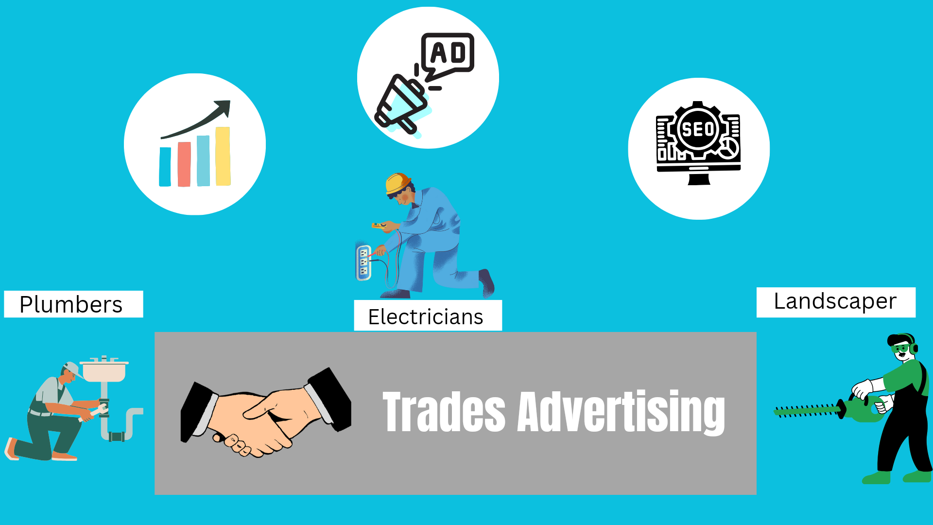 Trades Advertising
