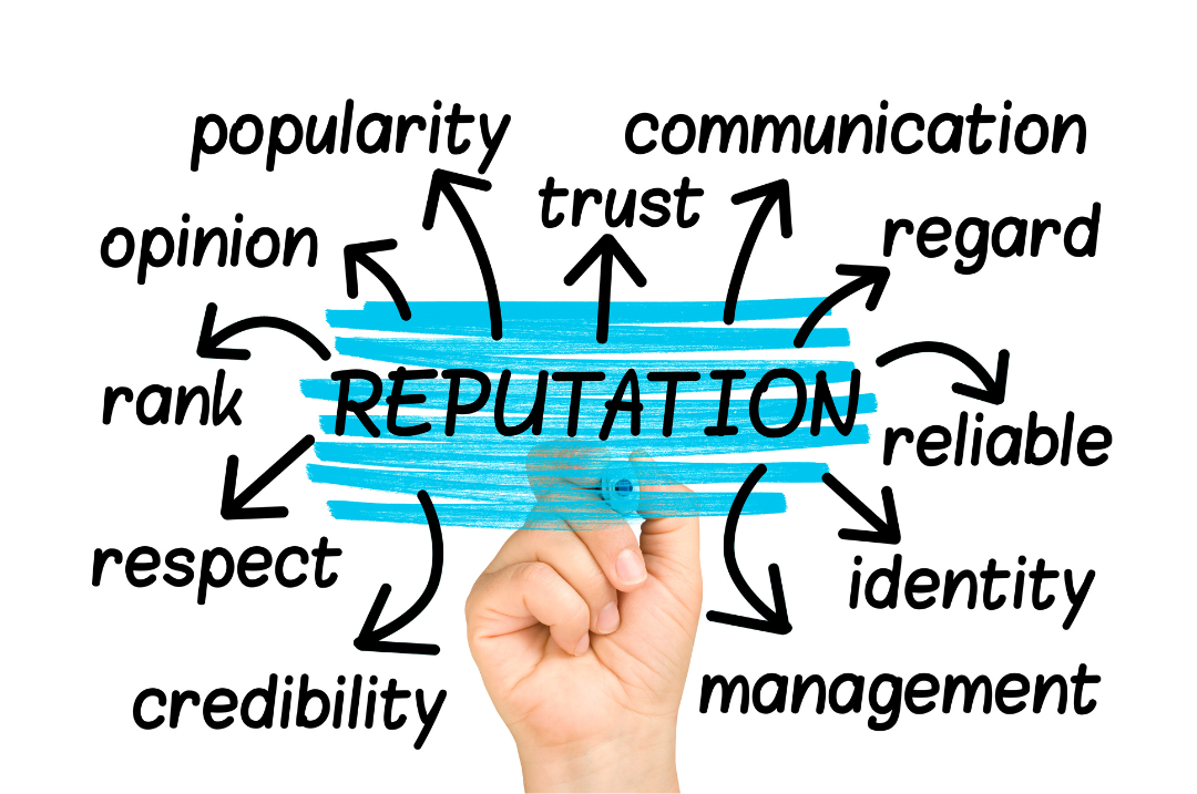 Negative review affects Brand Reputation
