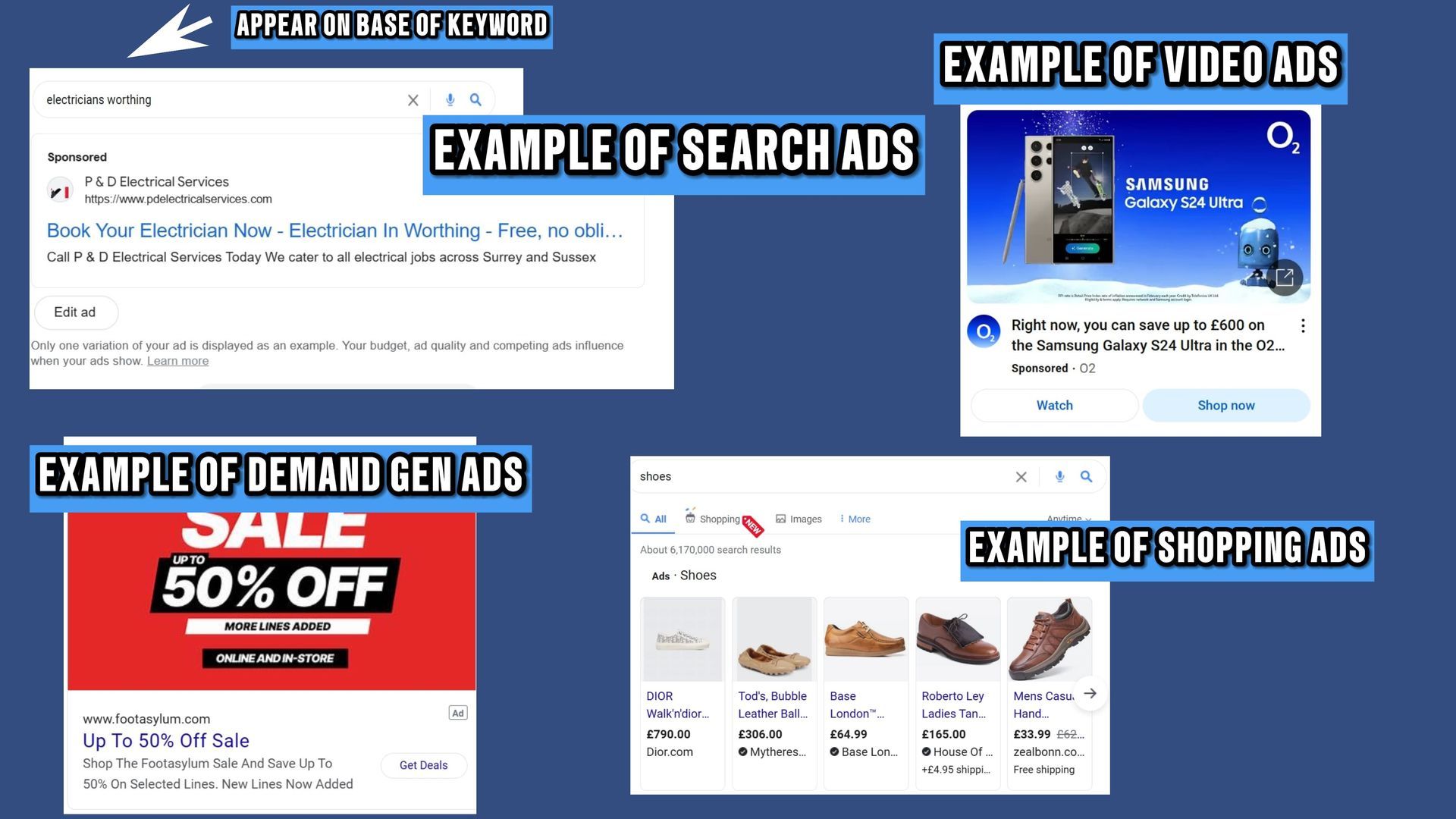 Ultimate Guide to PPC and Google Ads for Begginers