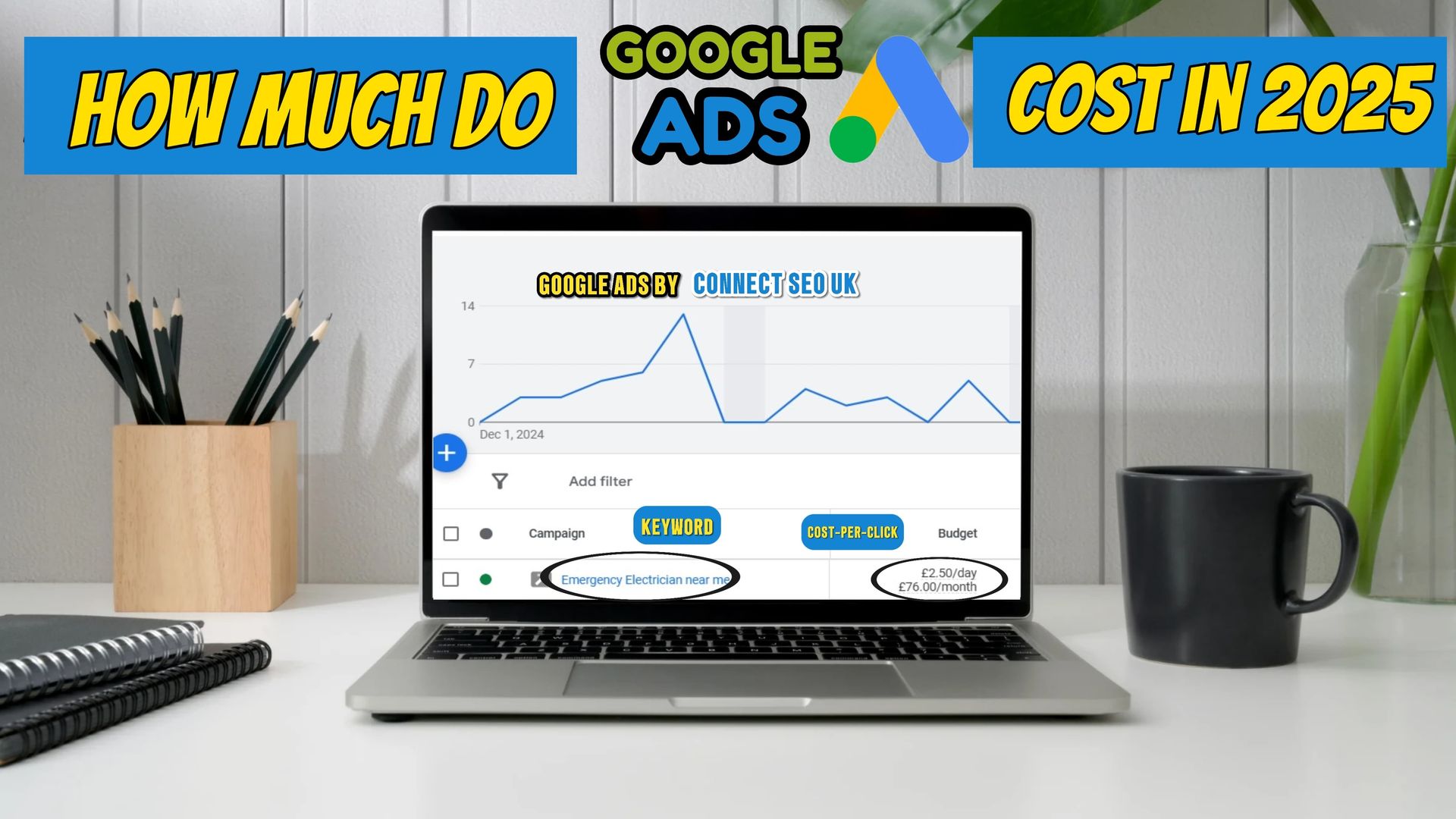 How Much Does Google Ads Cost in 2024? A Complete Guide for UK Businesses