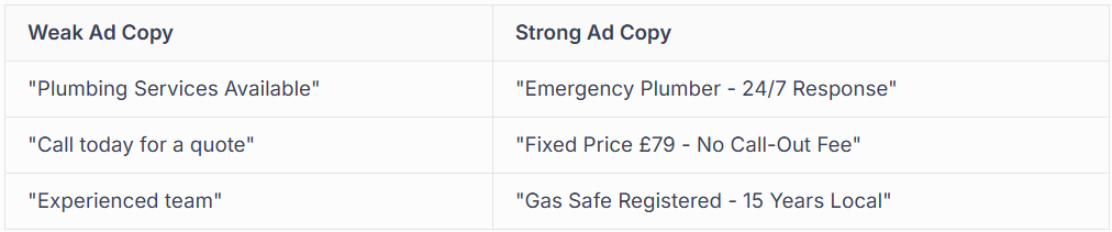 BUILDING YOUR FIRST PPC CAMPAIGN