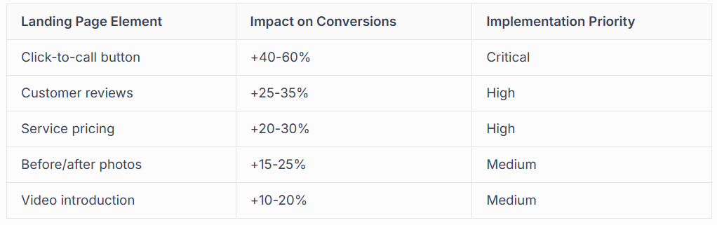 HANDLING SUSPENSIONS AND ISSUES 