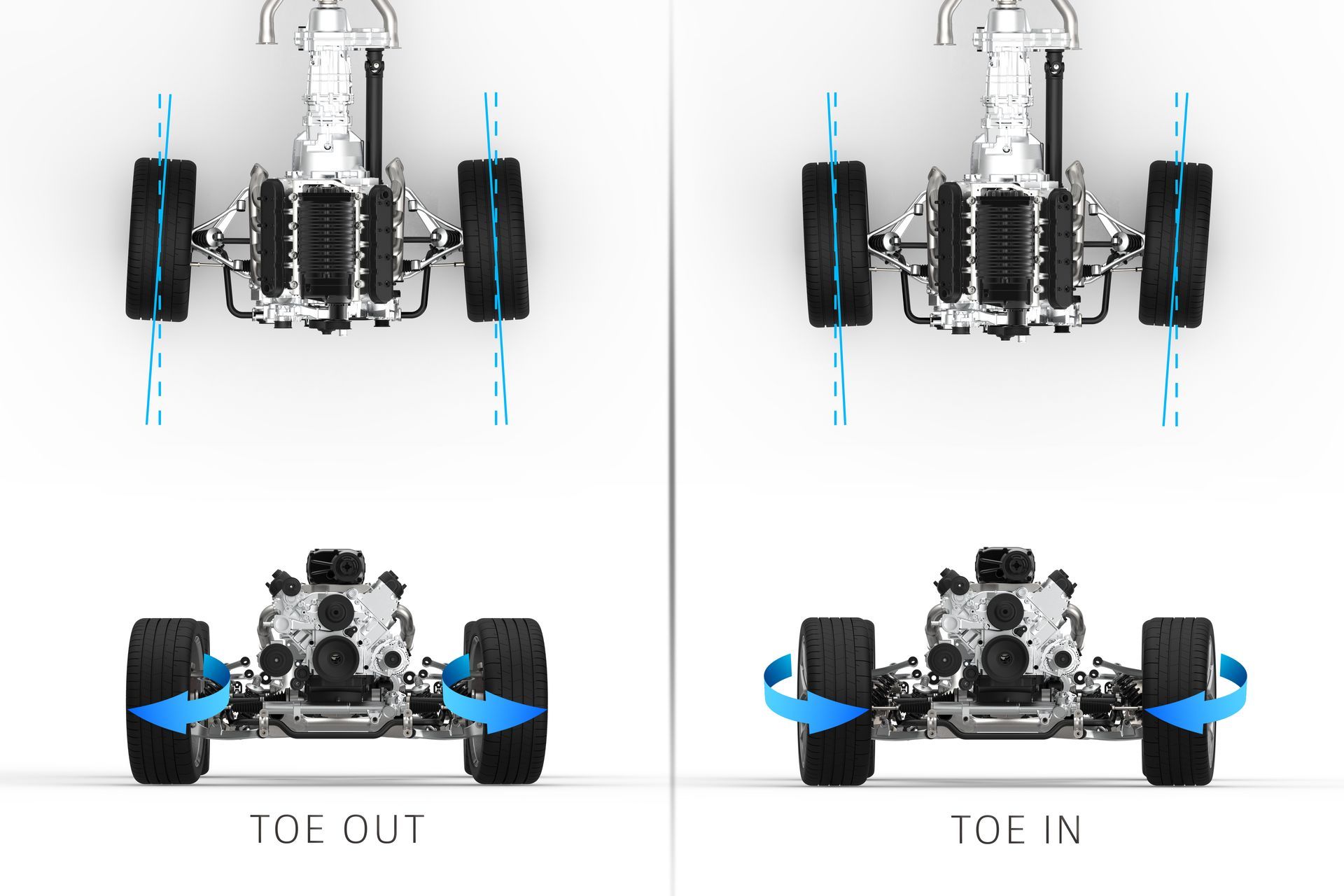 How Can Misaligned Tires Affect My Car? | Top Gun Auto Repair