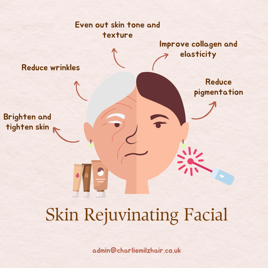 Graphic for skin rejuvenating facial