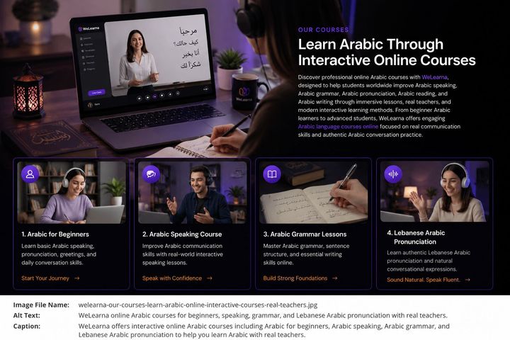 WeLearna featured online Arabic courses with real Arabic teachers helping students learn Arabic speaking, grammar, pronunciation, reading, and writing through interactive lessons and modern language learning methods.