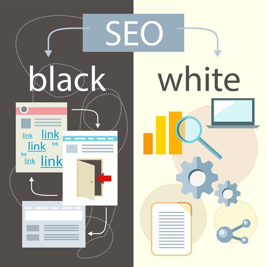 Black hat SEO vs White hat SEO learn SEO best practices