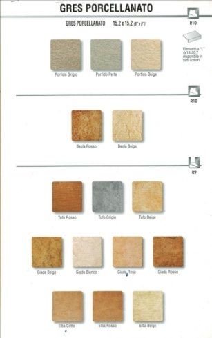 gres porcellanato, materiale edile