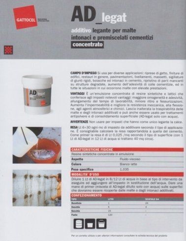 materiali edili, additivi