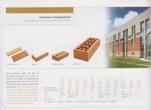 materiali edili, paramani, complementi d'arredo