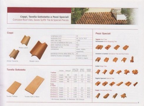 materiali edili, tegole, coppi, tavella sottotetto, pezzi speciali