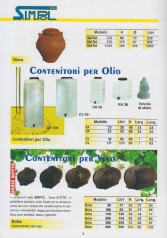 contenitori per vino ed olio