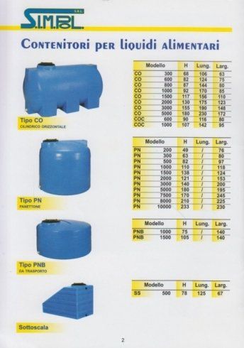 contenitori per liquidi alimentari