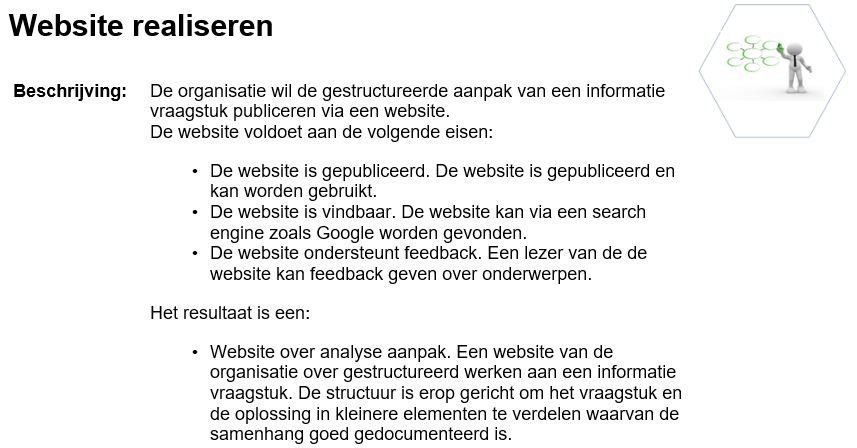 website realiseren