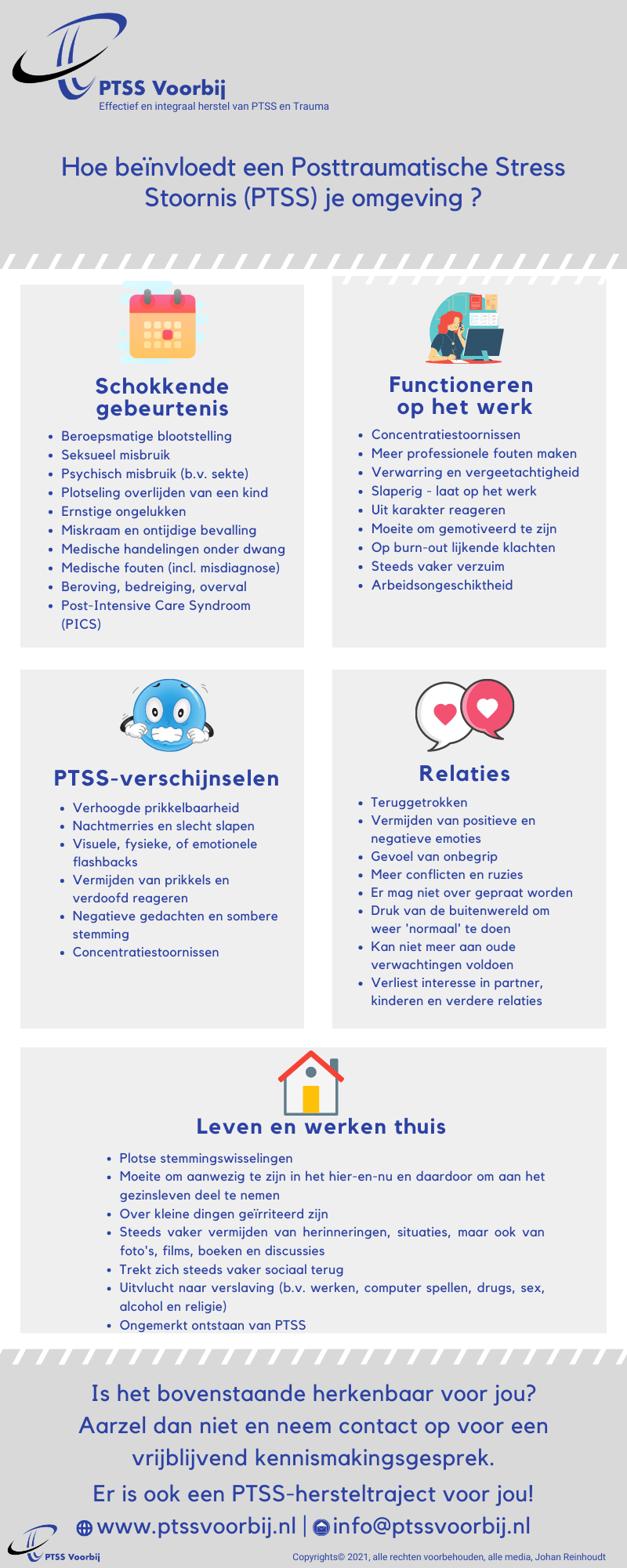 PTSS Voorbij | Hoe beïnvloedt een Posttraumatische Stress Stoornis (PTSS) je omgeving?-Infographic