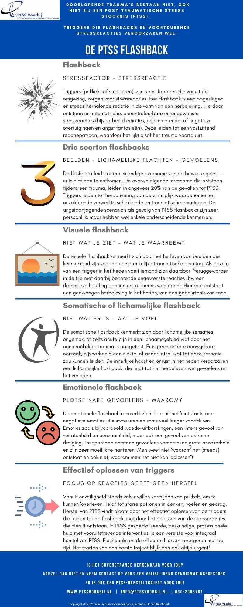PTSS Voorbij-Effectief en integraal herstel van PTSS-De PTSS Flashback-Infographic-Johan Reinhoudt