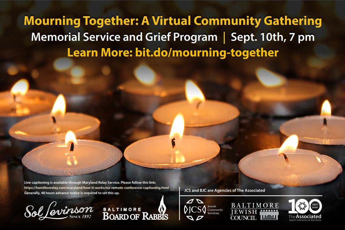 When To Light Yahrzeit Candle During Passover Shelly Lighting