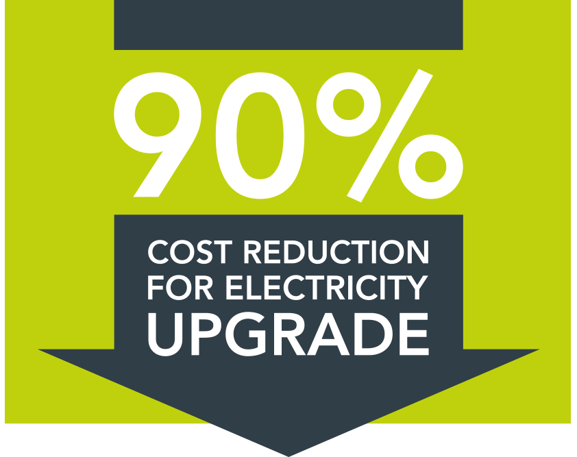 90% Cost reduction