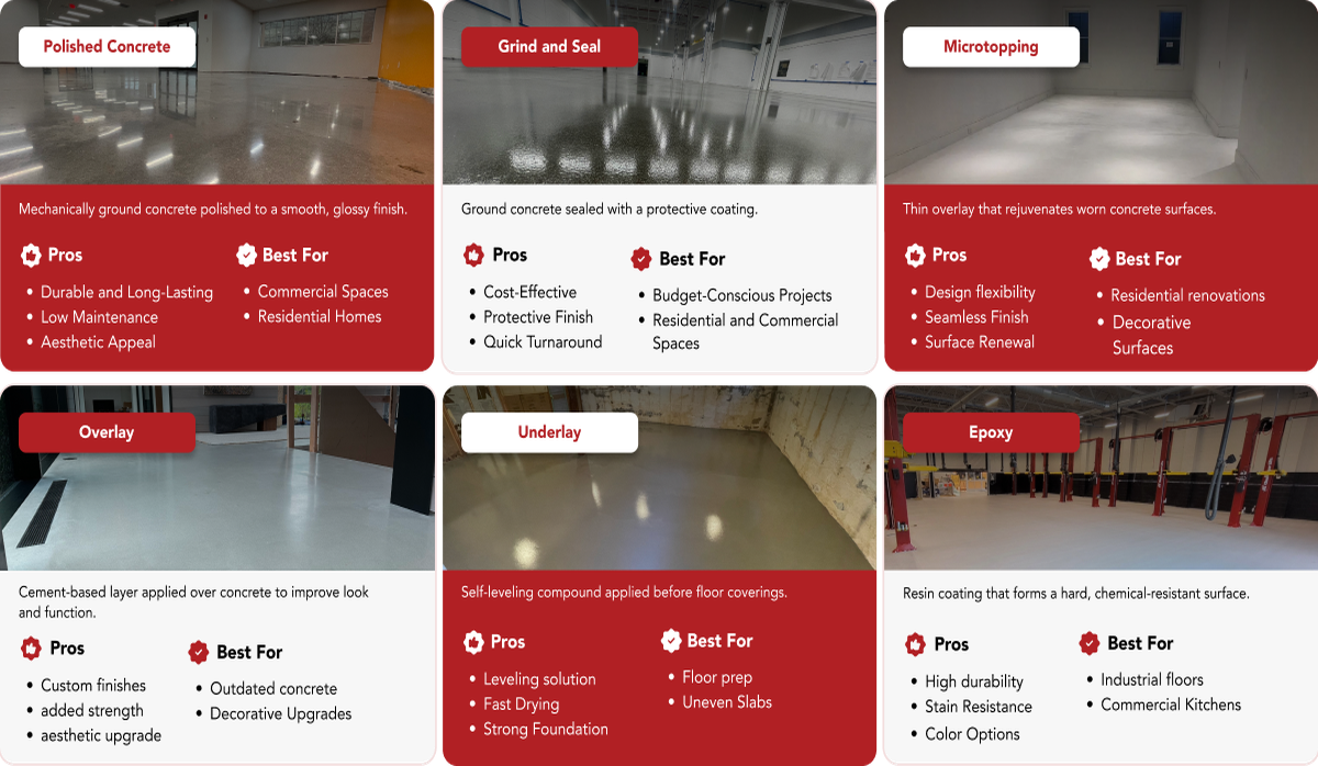 Flooring Options