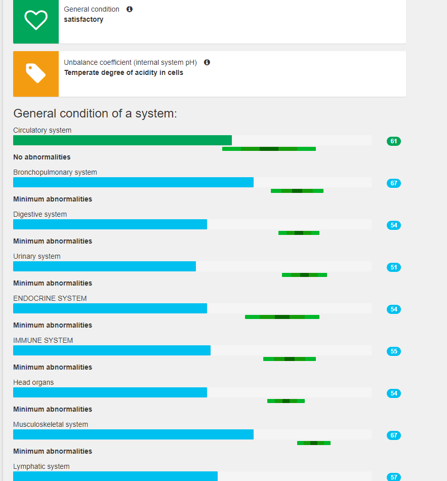 A computer screen shows a picture of a spine and a picture of a brain