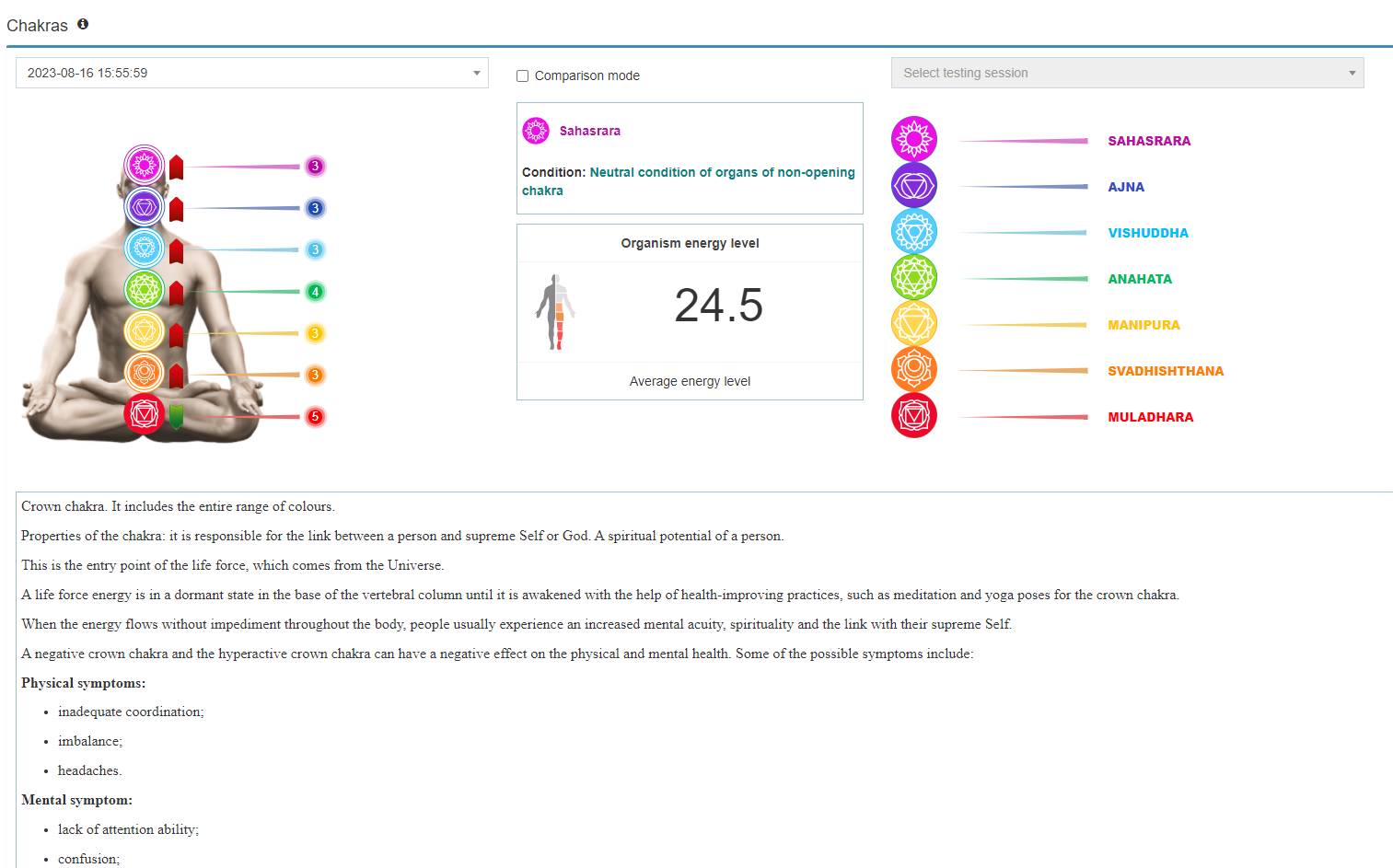A man is sitting in a lotus position with chakras around his body.