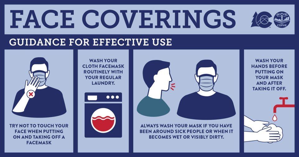 A poster that says face coverings guidance for effective use