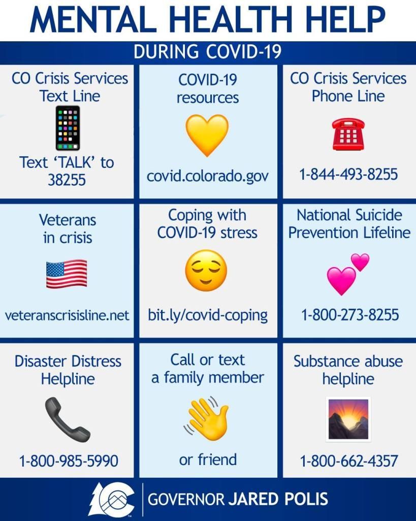 A poster for mental health help during covid-19