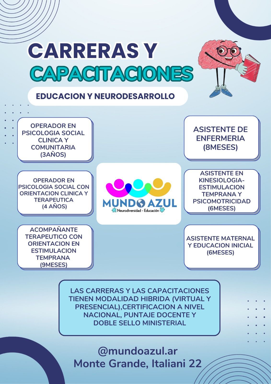 Folleto para cursos de educación y neurodesarrollo con un gráfico cerebral.