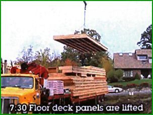Flat Wood On Truck — Portland, OR — Pacific Sierra Corporation