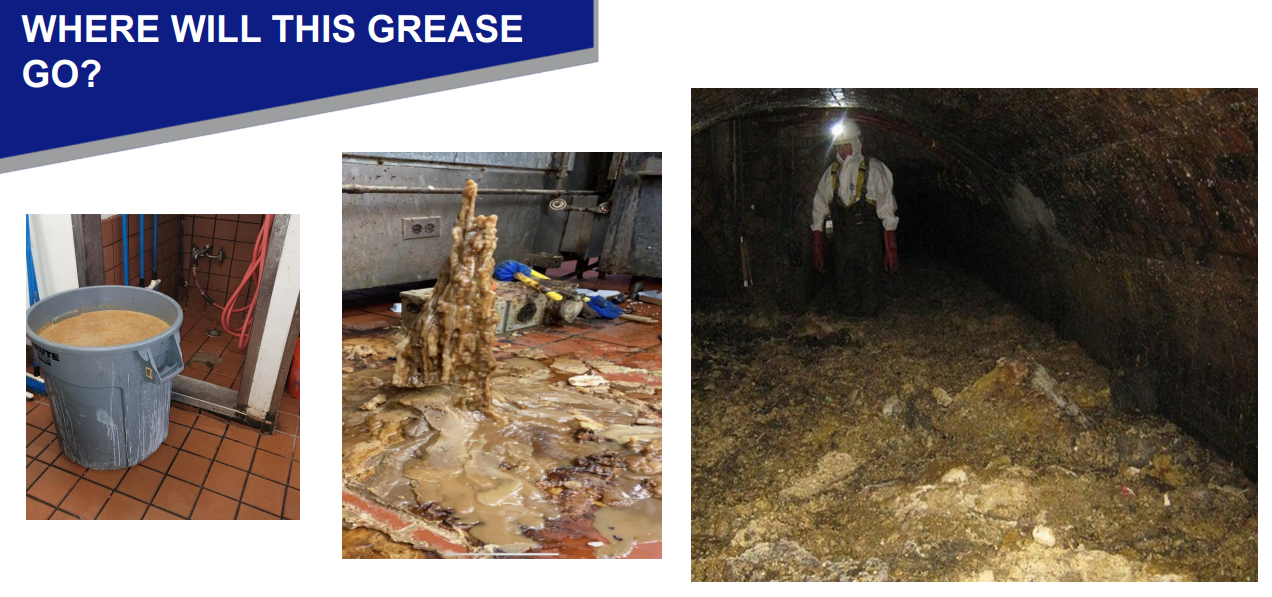 A poster asking where will this grease go.