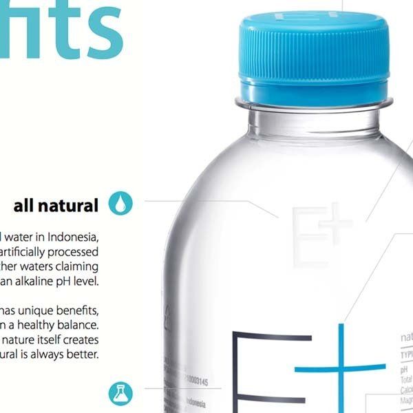 schmidt ideas, Jakarta, creative brand consultant, Eternal plus water, brand communication 2018