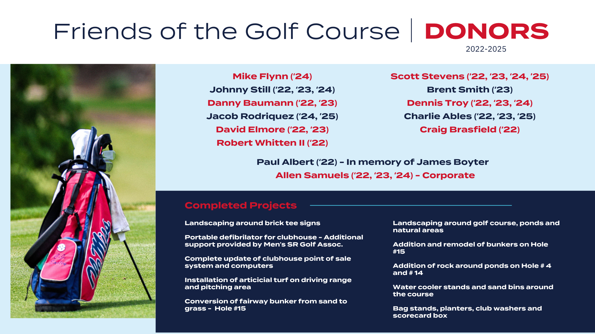 Friends of the Golf Course donor list with golf bag on green grass. Lists names and completed projects.