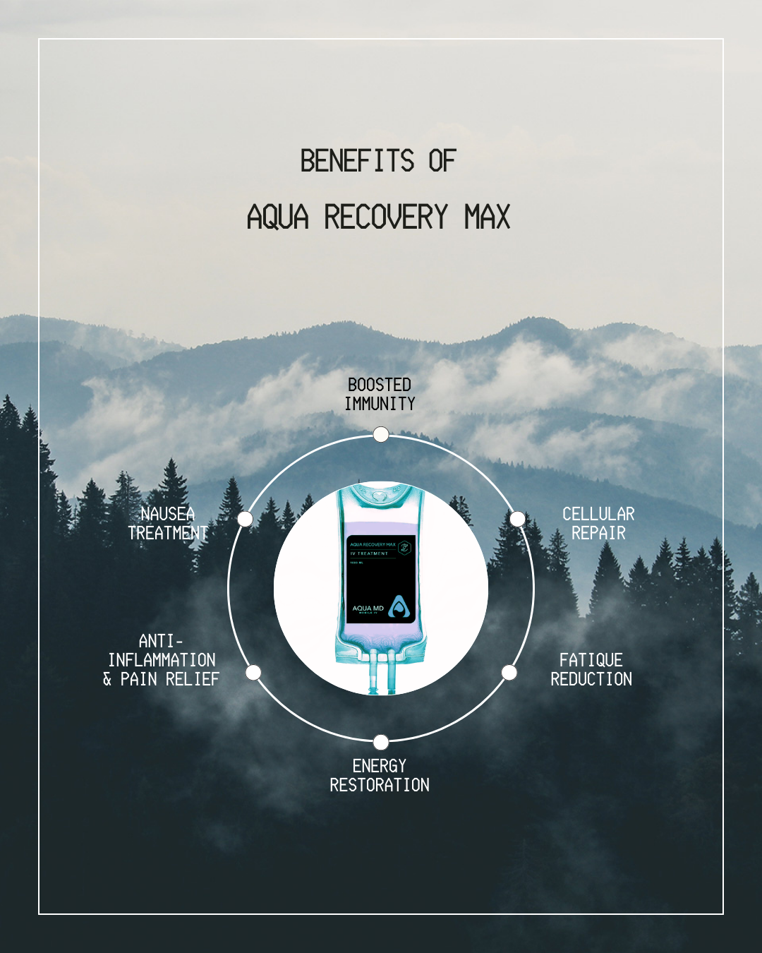 benefits of AQUA Recovery MAX