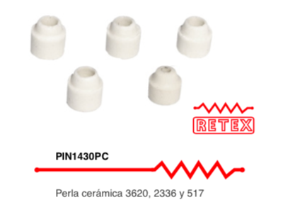RETEX PUEBLA 