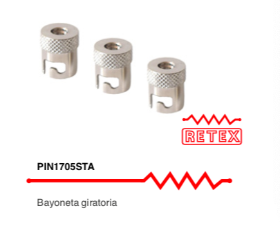 RETEX PUEBLA 
