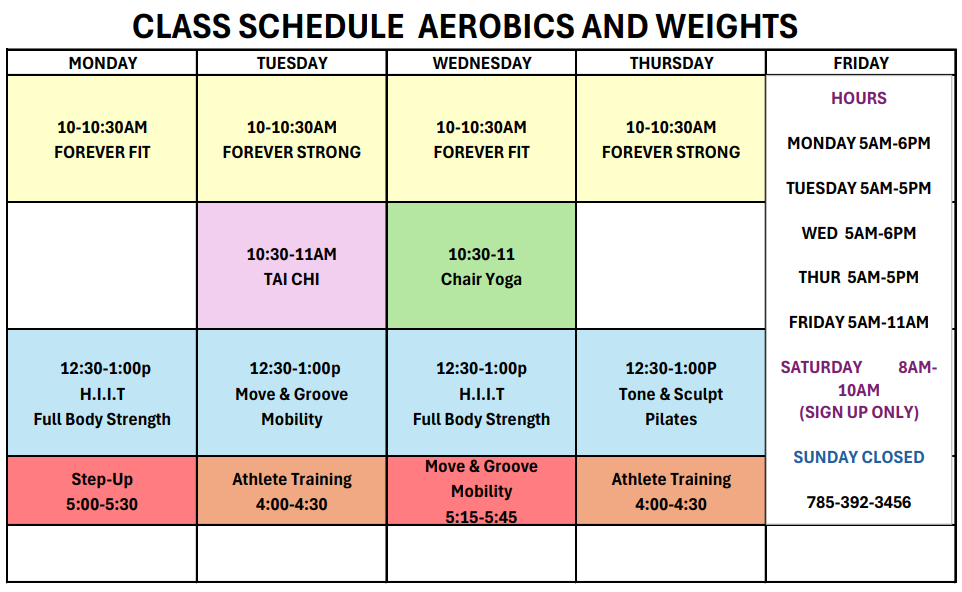 Wellness Center Classes | Ottawa County Health Center