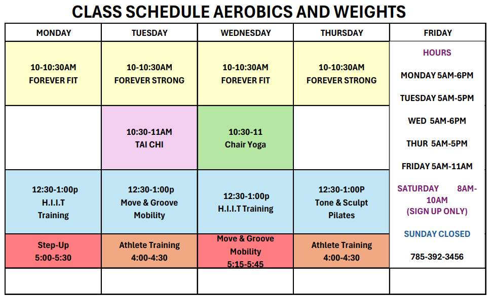 Wellness Center Classes 2 | Ottawa County Health Center