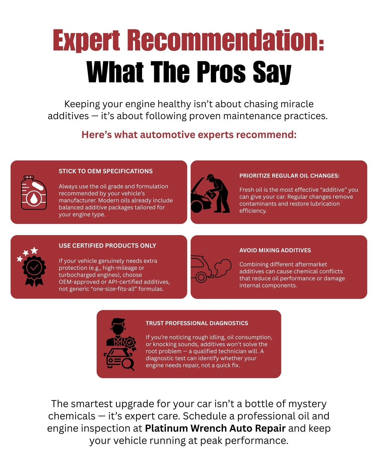 An infographic titled 