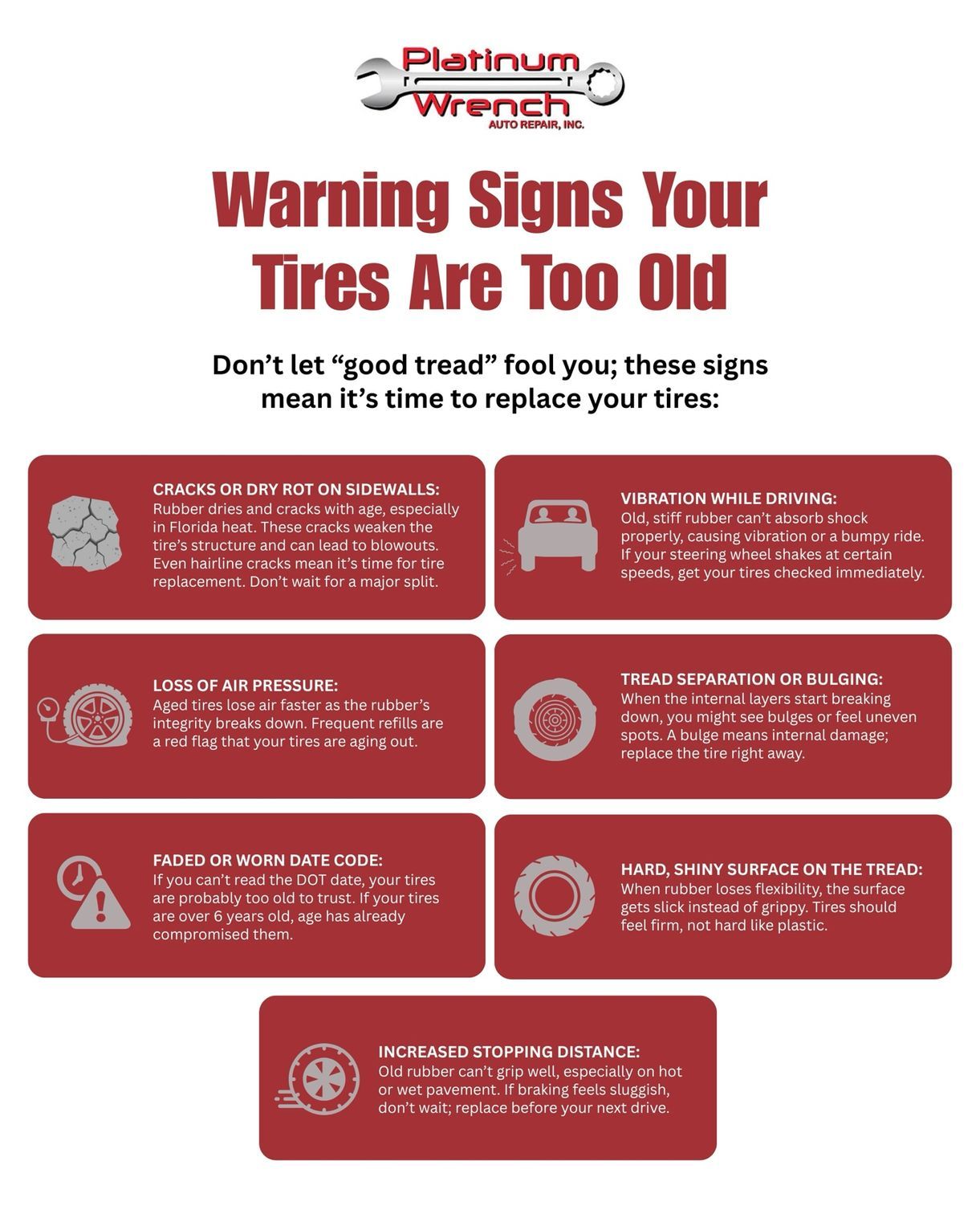 An infographic titled 