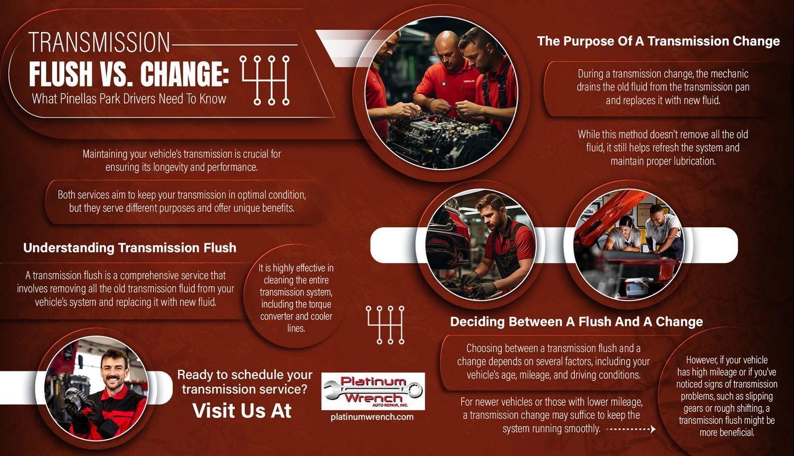 An infographic titled 