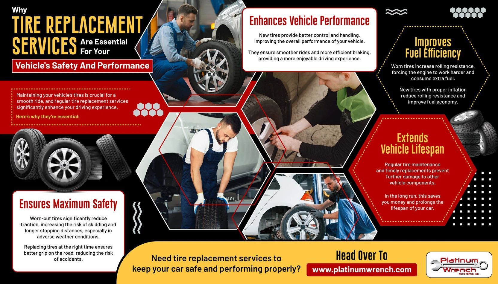 An infographic on tire replacement benefits featuring mechanics changing tires and text explaining safety and performance.