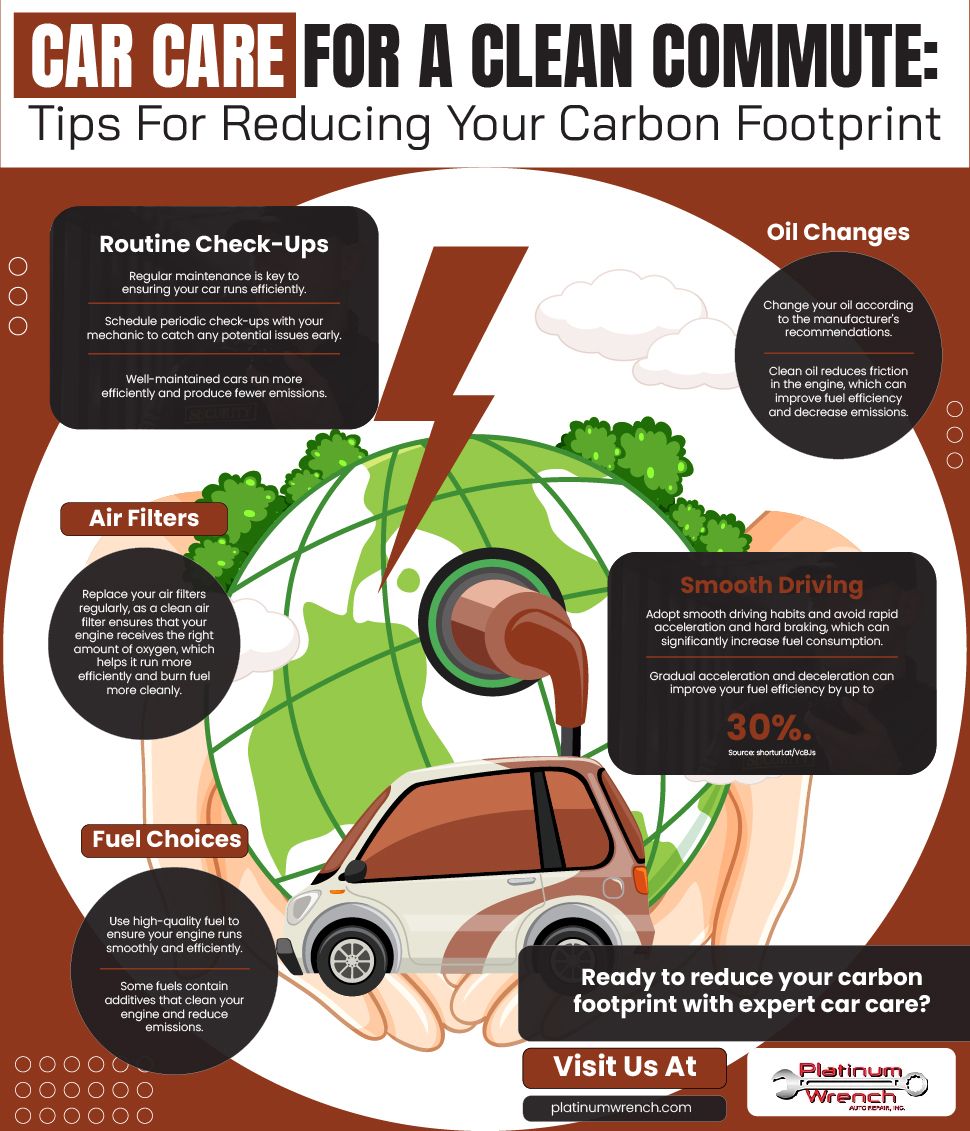 Infographic for Platinum Wrench offering car care tips to reduce your carbon footprint, featuring a car and a green globe.