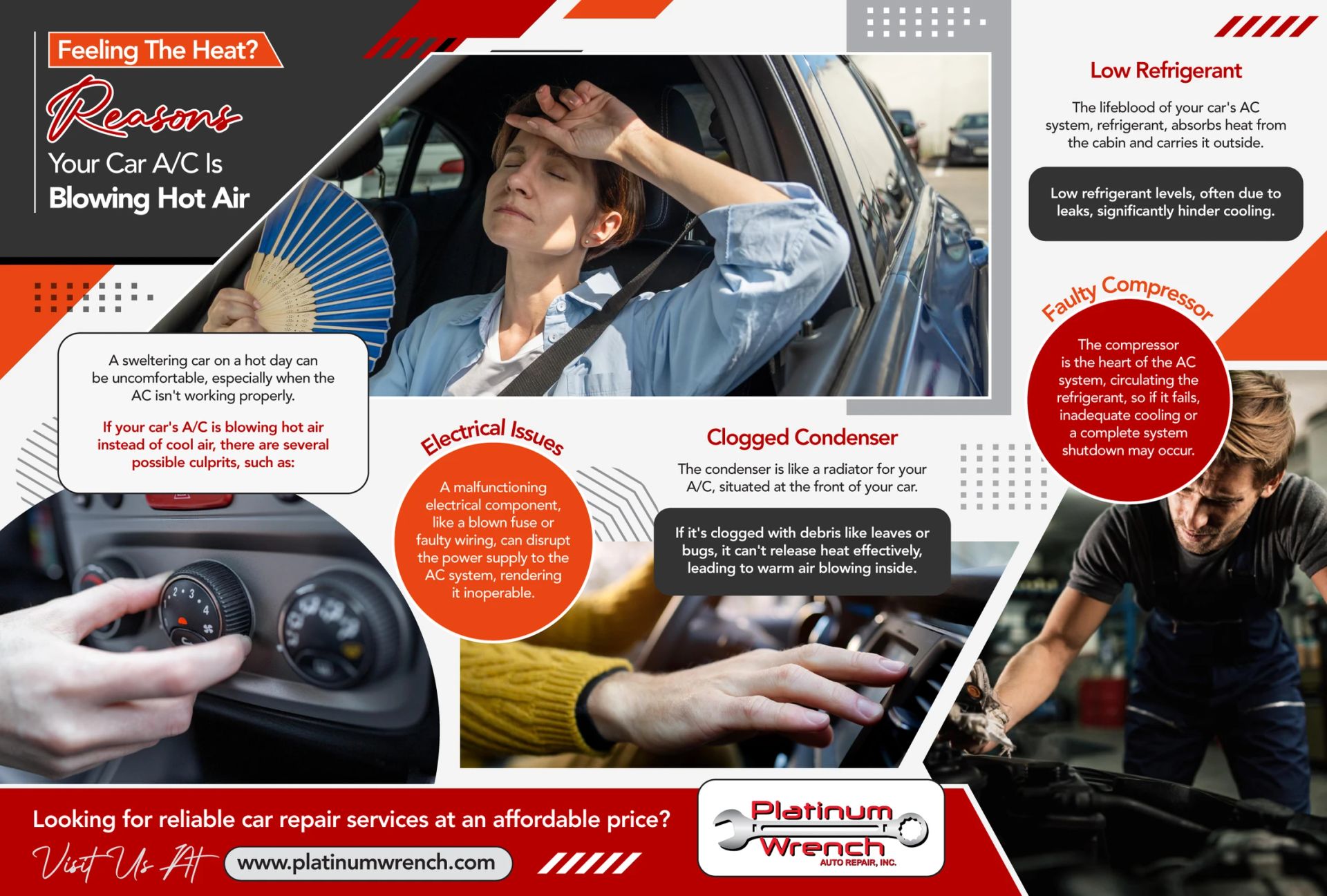 Infographic on car AC failure, featuring a person in a hot car and common causes like refrigerant leaks and broken parts.