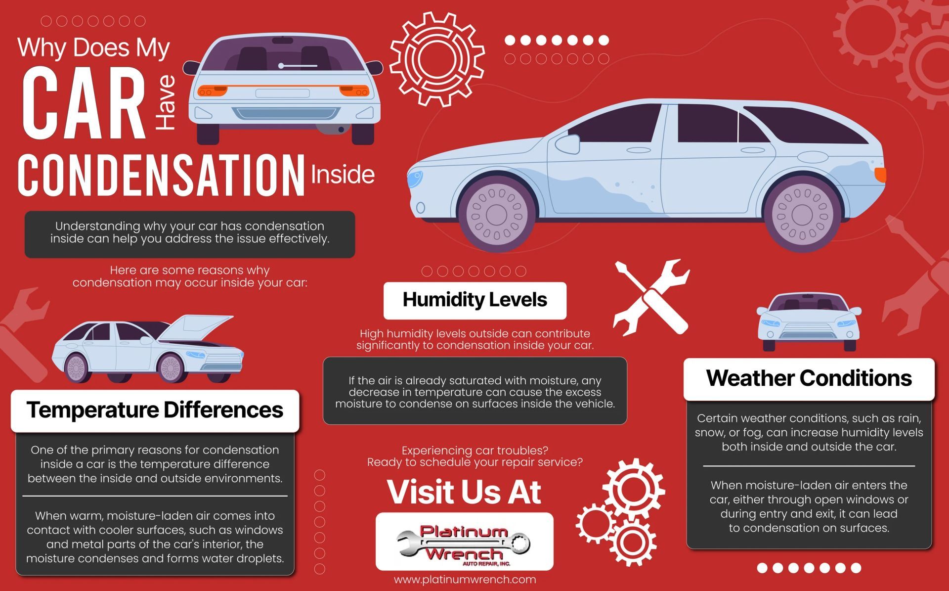 Infographic explaining causes of car interior condensation, including temperature differences, humidity, and weather.