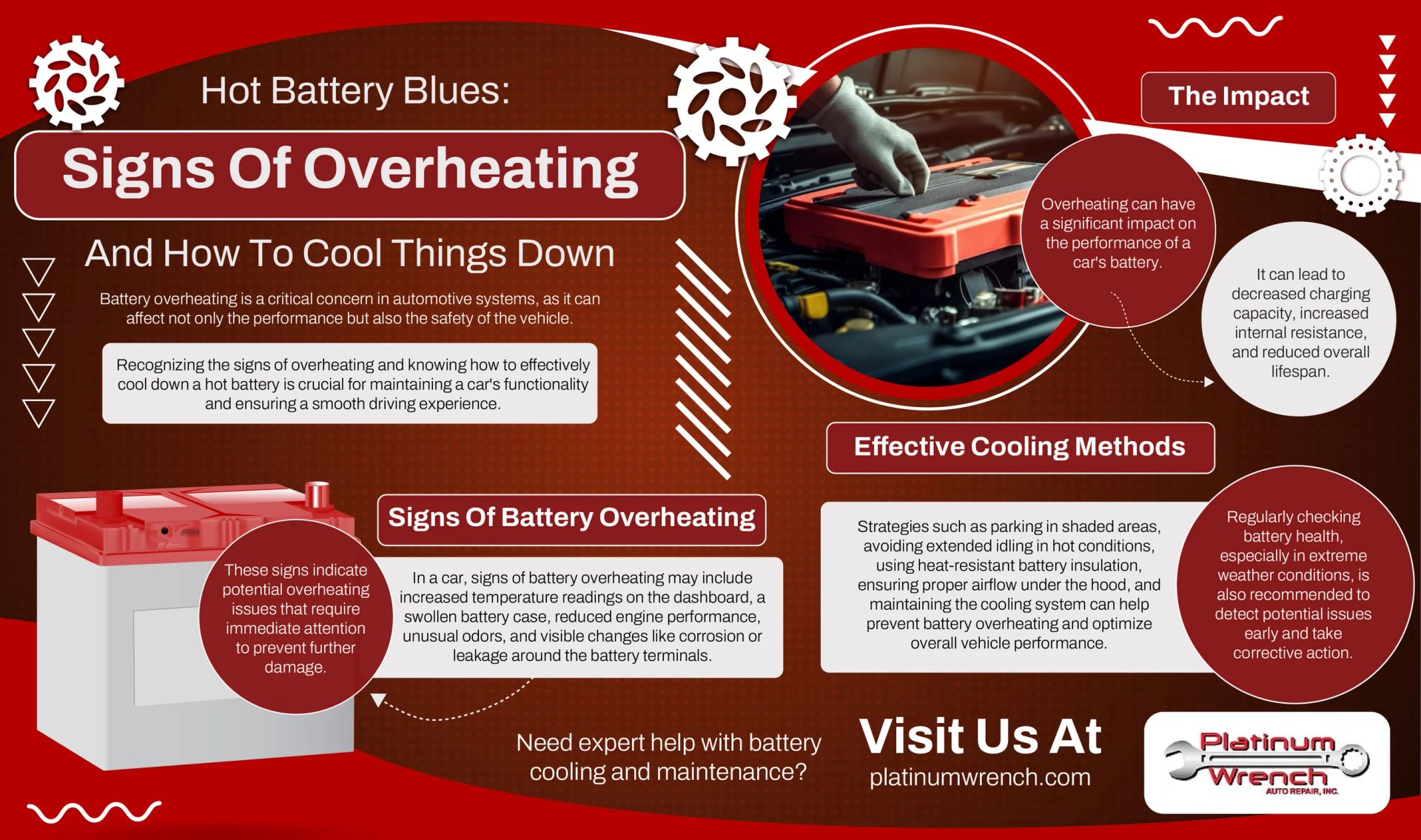 Infographic about car battery overheating, including signs, impact, cooling methods, and service from Platinum Wrench.