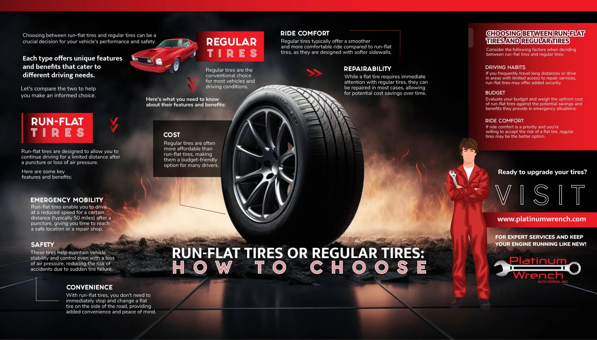Infographic comparing run-flat and regular tires, featuring a central tire, car icon, and mechanic on a dark, fiery backdrop.
