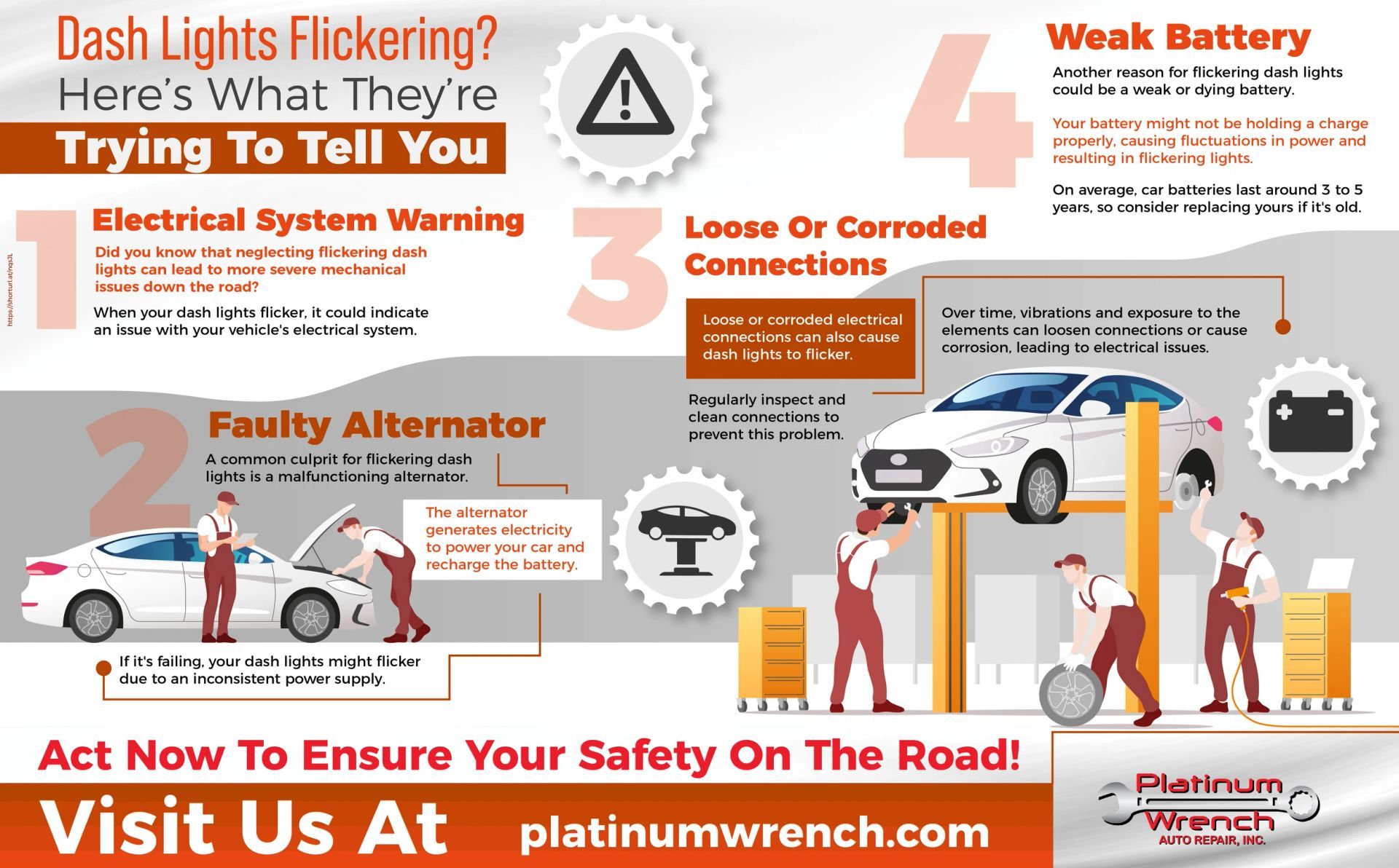 Infographic listing four causes for flickering car dash lights: electrical system issues, faulty alternator, loose connections.
