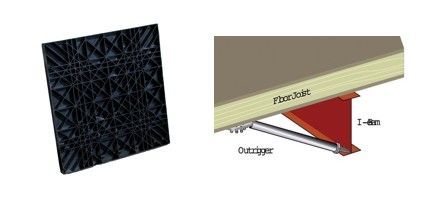 Northgate Parts Roof Coating promotional banner