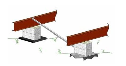 Northgate Parts summer promotional banner