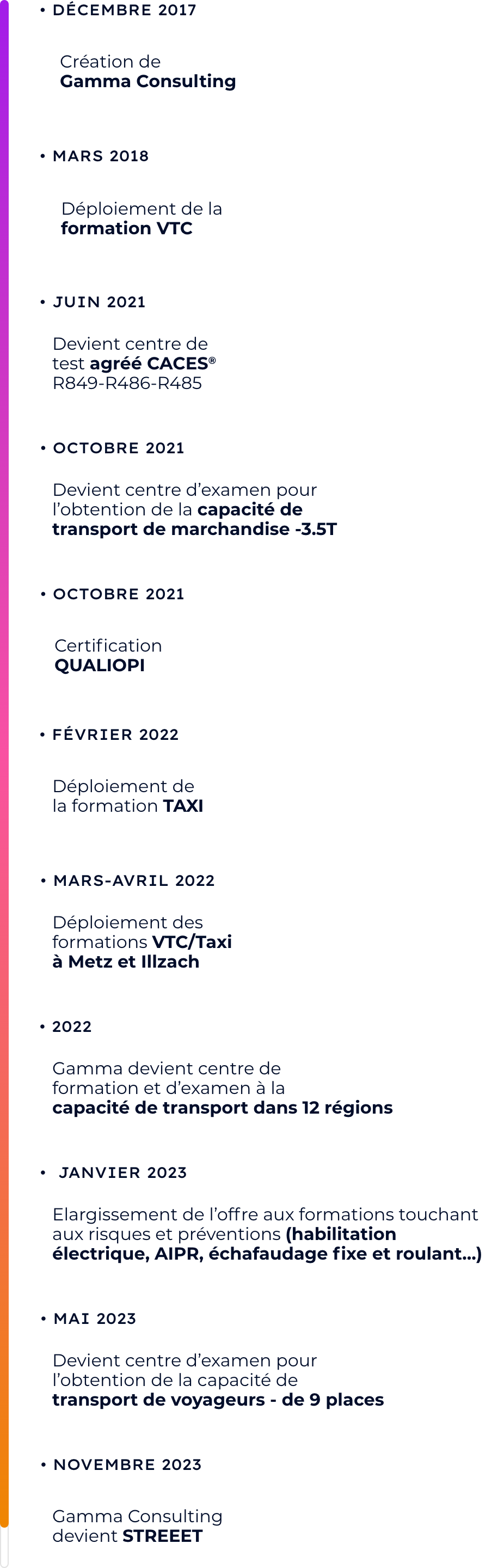 Une longue liste de texte sur fond blanc avec une bordure violette.