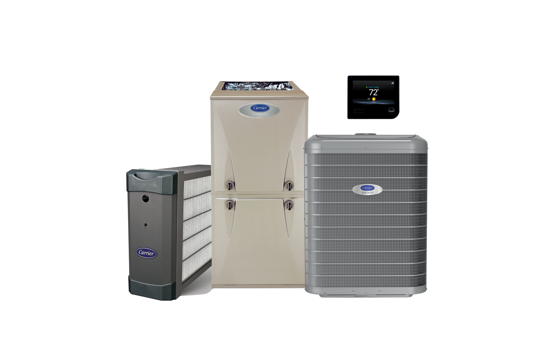HVAC system components: furnace, air conditioner, air purifier, and thermostat against a white background.